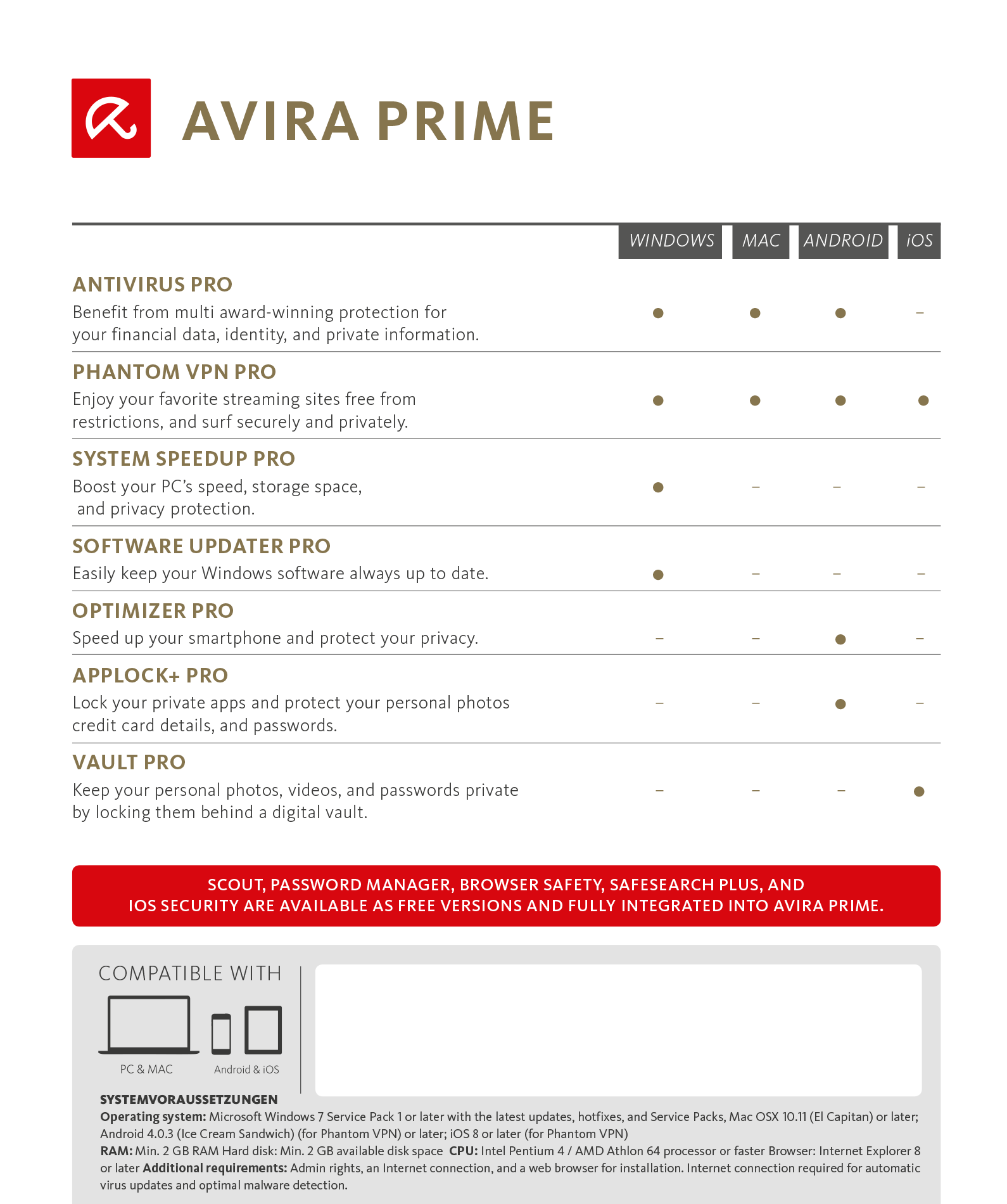Avira free system speedup review
